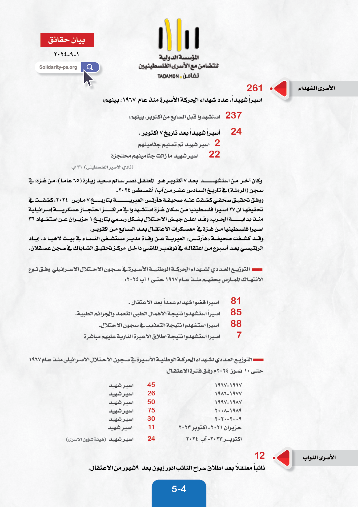 بيان حقائق حول اعداد المعتقلين الفلسطينيين حتى ١ سبتمبر ٢٠٢٤